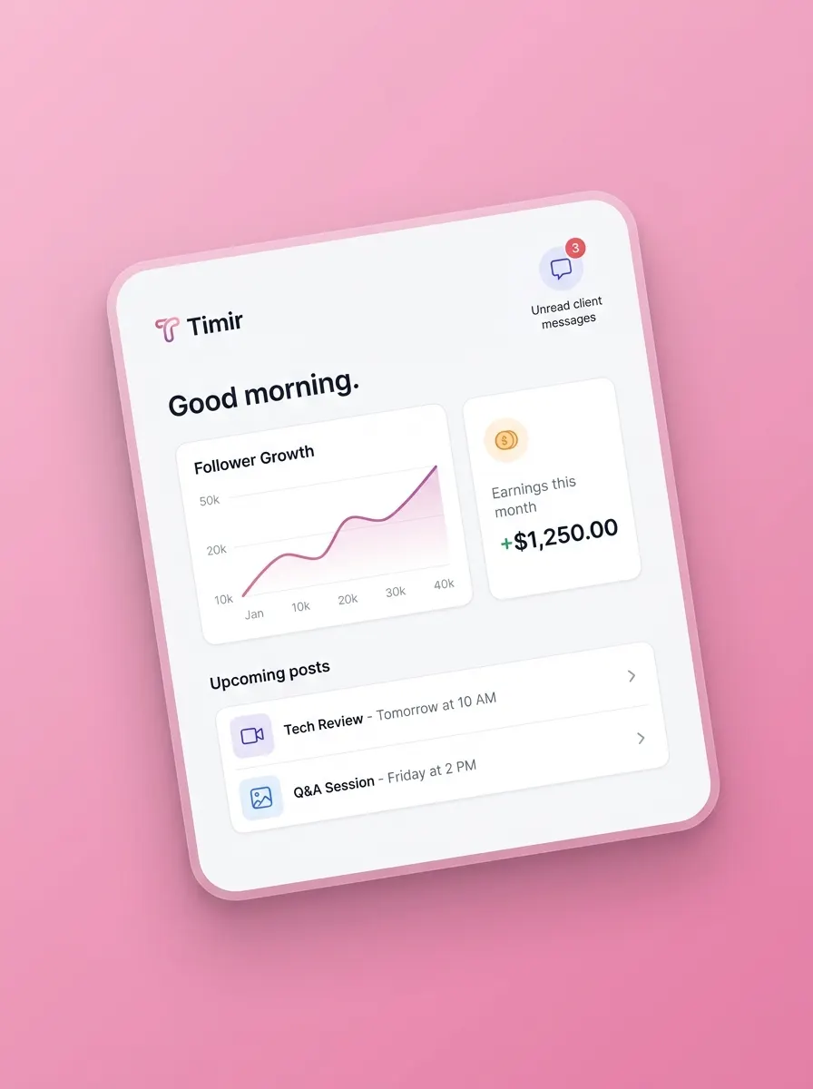 Produktillustration eines Timir Dashboards mit Creator-Kennzahlen